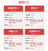 国内2400tex无碱环绕纠缠间接纱市场支流成交维持