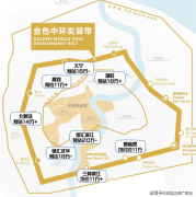 约15分钟可达张江科学